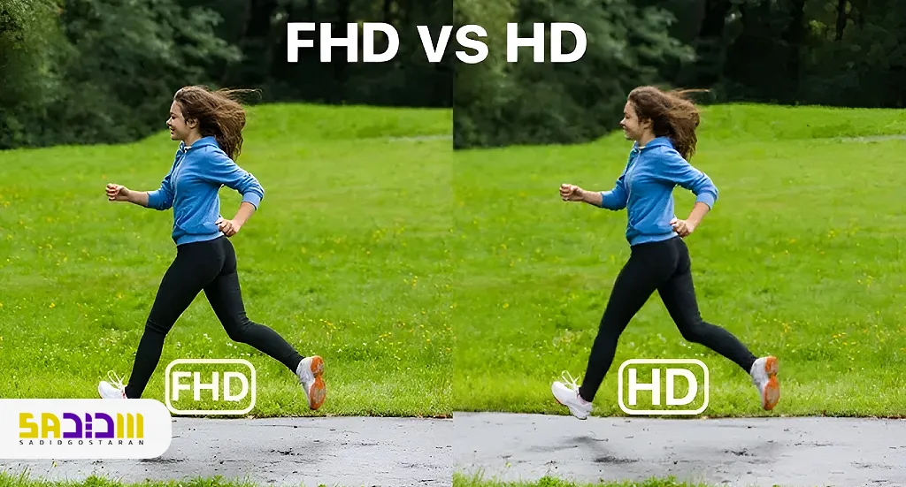 انواع رزولوشن مانیتور