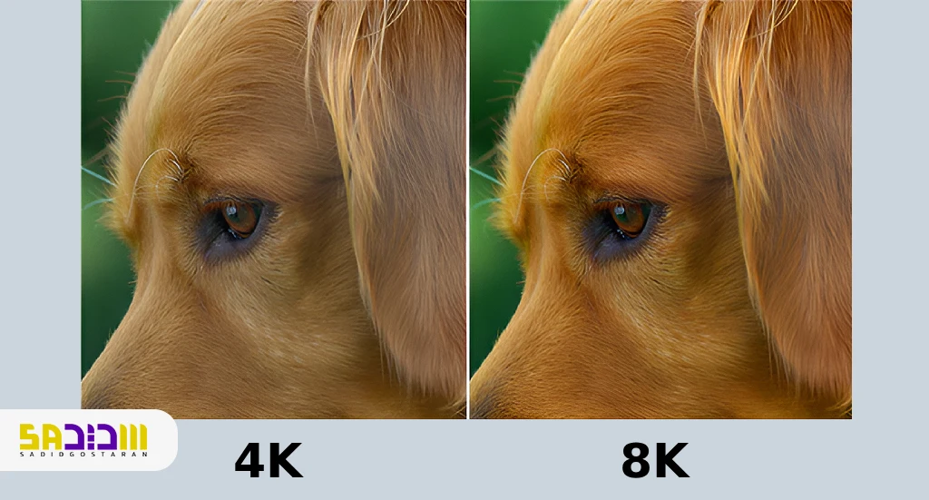 انواع رزولوشن ها