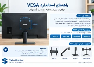 استاندارد VESA چیست