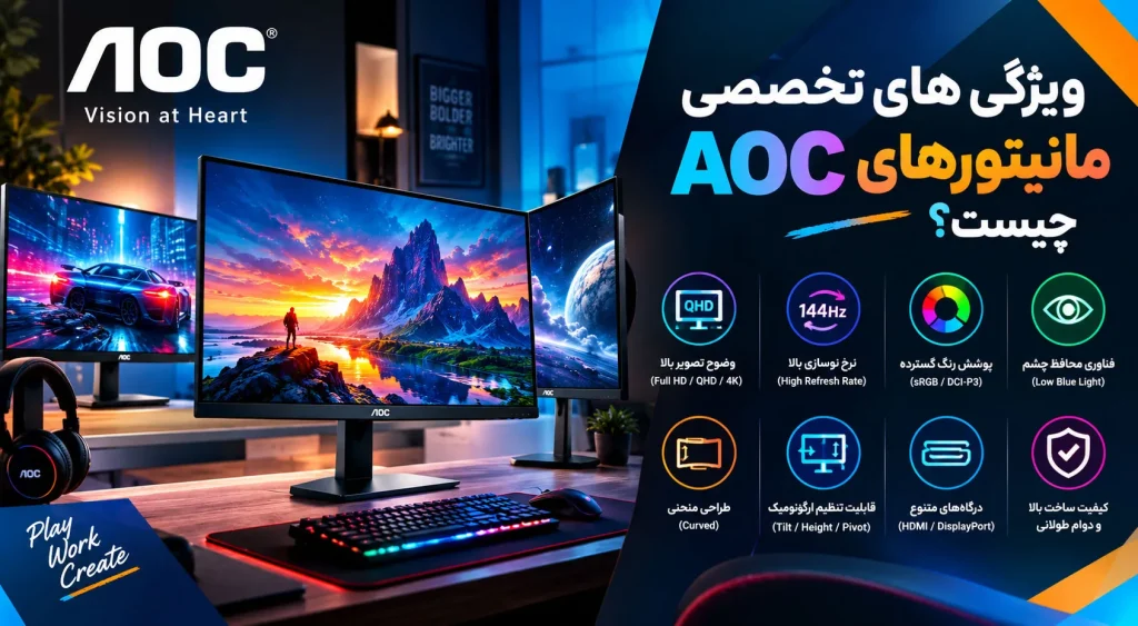 ویژگی های تخصصی مانیتورهای AOC چیست