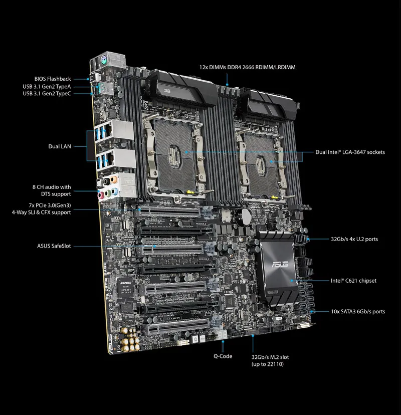مشخصات مادربرد ورک‌ استیشن ایسوس ASUS WS C621E SAGE DDR4